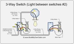 There are just two things which are going to be present in any three way switch wiring diagram. 3 Way Circuit With Dimmer Issue Doityourself Com Community Forums