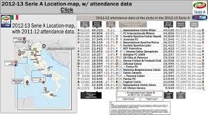 Italy Billsportsmaps Com