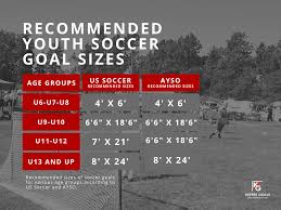8 person can be seated around 2 different table in 2688 ways. The Ultimate Guide To U S Soccer Goal Dimensions Material Requirements 2021 Keeper Goals Your Athletic Equipment Experts