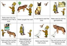 Let's meet the characters in our story and the instruments that represent them what inspires courage? Peter And The Wolf Instruments Of The Orchestra The Y Guide