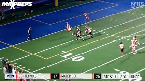 Red River Football Roster (2024-25)