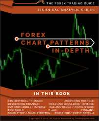 We are a sharing community. Download Forex Chart Patterns In Depth Tradewithdharmesh Facebook
