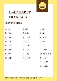 Il utilise l'alphabet latin moderne avec ses 26 lettres auxquelles il faut ajouter les lettres avec cinq différents diacritiques, qui l'enrichissent alors de . Epingle Sur Abc