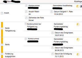 Die schufa ist eine private firma und keine. Wann Wird Ein Eintrag Im Schufa Geloscht Schufaeintrag