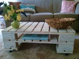 Step By Step Wooden Pallet Coffee Table Wood Pallet Tables Home Diy Pallet Diy