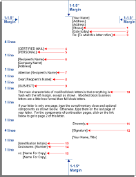 The Letter Heading And The Layout Business Letter Template Letter Template Word Business Letter Layout