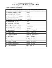 A roman numeral (i, ii, iii, iv, v, …) must be used in the cation and ionic compound naming system to distinguish between the charges. Nomenclature Worksheets Covers All 8 Nomenclature Worksheet 4 Ionic Compounds Containing Transition Metals Please Complete The Following Table Name Course Hero
