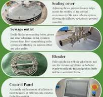Continuous Cake Aerator Mixer - Gondor Machinery