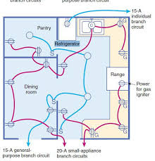 Whether you're remodeling your bathroom or installing a new shower in your home, one of the questions that will linger in your mind is whether. I Am Redoing My Cottage Kitchen And Have A Couple Of Questions About The Wiring Does A Microwave Have To Be On Its Own