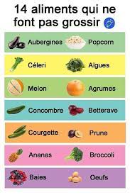 Voici une liste de produits à haute teneur calorique quelquefois insoupçonnée. Epingle Par Glow Up Sur Le Bien Etre Aliment Peu Calorique Manger Sans Grossir Alimentation