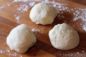Pate A Pizza Facile Au Robot Recette En 2020 Pate A Pizza Facile Pizza Facile Recette Pate A Pizza