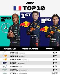 Francia vivirá dos meses más en emergencia sanitaria. Gp Francia F1 2021 Verstappen Gana El Gran Premio De Francia De Formula 1 Marca