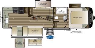2004 keystone cougar 304 $5,000 (colville ) pic hide this posting restore restore this posting. The Ins And Outs Of Every 2020 Keystone Cougar Fifth Wheel Camping World