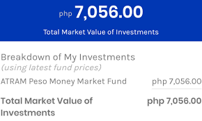 Base interest rate is now 2.60%). Gcash Invest Money Start Investing W Just P50