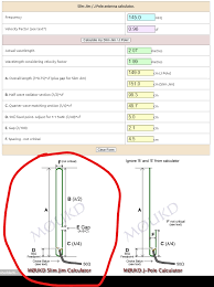 Resultado de imagem para antenna slim jim