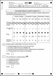 гдз по русскому языку 10 11 класс власенков рыбченкова Pin By Heather On Ertolo Free Players Sheet Music