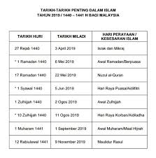 Tarikh Penting Dan Kalendar Islam 2020 Malaysia
