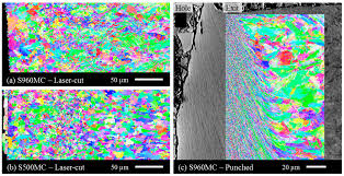 Metals Free Full Text Failure Mechanisms Of Mechanically And Thermally Produced Holes In High Strength Low Alloy Steel Plates Subjected To Fatigue Loading Html