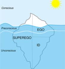 How Studying The Id Helps Us Understand Our Dark Side Theories Of Personality Freud Theory Freud Psychoanalytic Theory