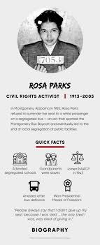 The origin of the movement perhaps started earlier than the official december 1st, 1955 date when it officially started. Rosa Parks Quotes Bus Boycott Death Biography