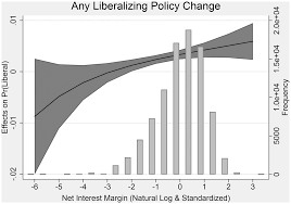 .local and foreign investment and approves manufacturing investments, in 2018, malaysia had approved a total of investments worth rm87.4 billion (us the country continues to be attractive to foreign investors due to its broadly liberal and transparent investment policy, a developed. Foreign Direct Investment Policy Domestic Firms And Financial Constraints Business And Politics Cambridge Core