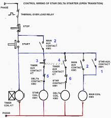 In the control wiring diagram, all magnetic contactors coils are rated 220 vac. Control Circuit Of Star Delta Starter Non Stop Engineering Electrical Circuit Diagram Circuit Diagram Single Line Diagram