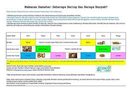 We did not find results for: Momoharu On Twitter Thread Makanan Cemilan Hamster Lokal Https T Co 1cbwhypmp6