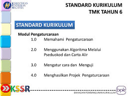 Pak malau 8 months ago. Mata Pelajaran Teknologi Maklumat Dan Komunikasi Tmk Ppt Download