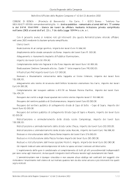 Elenco sempre aggiornato con più di 150 idee di lavoro complete di guida gratuita, costi, iter, requisiti e possibilità di finanziamento. 2