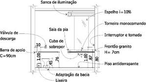 Piniweb Com Br Banheiros Com Acessibilidade Para Pessoas Com Deficiaªncia Fasica E Idosos Construa A O Civil Engenharia Civil Arquitetura Trocador De Bebe Piso Antiderrapante Torneira Monocomando