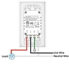 The diagram explains that the power source is coming in. How To Install A Smart Light Switch Digital Trends