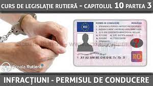 Conducere cu permis expirat infractiune. IertÄtor Fonduri Reparator Sanctiuni Condure Masina Preschimbare Talon Carte 2019 Justan Net