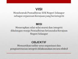 Jawatan kosong pejabat setiausaha kerajaan negeri selangor will never ask for fees or. Https Www Selangor Gov My Index Php Pages View 742 Mid 972