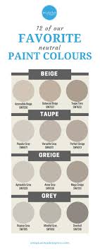 7 Paint color ideas