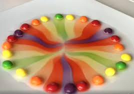 Learn colors baby doll bath time skittles candy baby bath play disney mickey mouse hello k. Skittles Science Experiment For Kids Crafty Morning