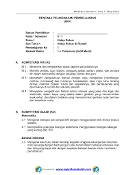 Gaya otot dan contohnya gaya otot adalah gaya berupa tarikan atau dorongan. 1 Rpp Sd Kelas 2 Semester 1 Hidup Rukun