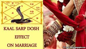 Unraveling Kaal Sarp Dosh: Impact On Life And Lal Kitab Remedies