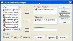 Quantitative Erstellung Von Boxplots Mit Spss