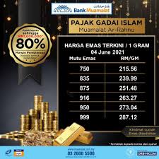 Banka kategorisinde yer alan bank muamalat adres bilgileri: Vhpdcvgeu3o05m