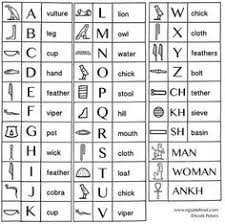 12 Best Egyptian Hieroglyphic Writing Images Egyptian