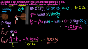 Valid only if the force is constant. Calculating Momentum Changes Solved Example Video Khan Academy