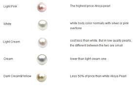 akoya pearl is a kind of saltwater pearls from akoya oyster