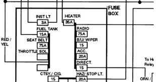 1977 Ford Truck Fuse Panel Diagram Quvioit Gif 400 300 Fuse Panel Electrical Wiring Diagram Ford Truck