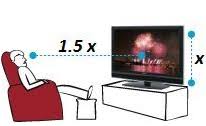 Remote viewing in modern times originates from the u.s. Recommended Viewing Distance For Watching Tv Sony Usa