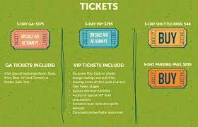 Outside Lands Tickets Guide How When How Much