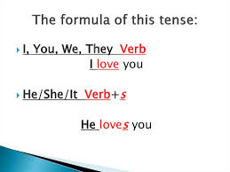 The simple present, present simple or present indefinite is one of the verb forms associated with the present tense in modern english. The Present Simple Indefinite Tense Prezentaciya Onlajn