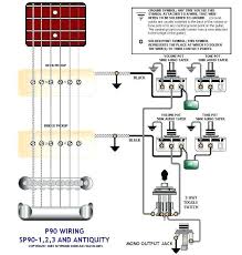 Single P90 Wiring Diagram Pores Gitaar