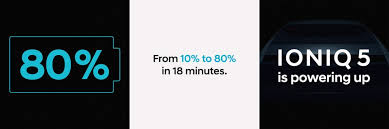 We are introducing hyundai's the first fully electric car, ioniq 5. Hyundai Ioniq 5 Nuovi Dettagli Arriveranno Attraverso Dei Puzzle Online Hdmotori It