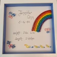 Quilling Creations by Sharon