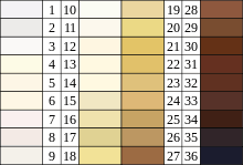 Detailed information for each rgb color. Color Chart Wikipedia